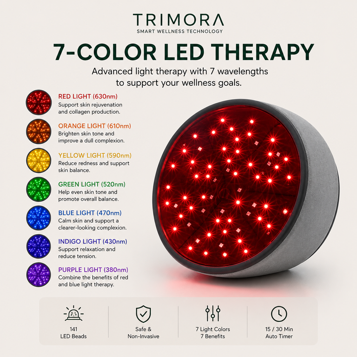Trimora LumiLift Pro | 7-Color LED Face & Neck Massager