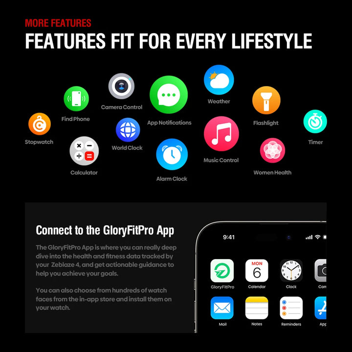 Trimora Adventure Smartwatch | Stratos 4 GPS | AMOLED Outdoor Smartwatch